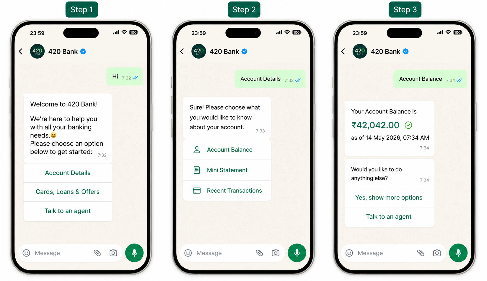 How WA-Plata Works For Finance